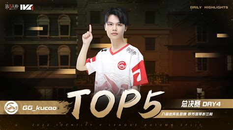 火行業|屬火行業：高薪職位TOP5